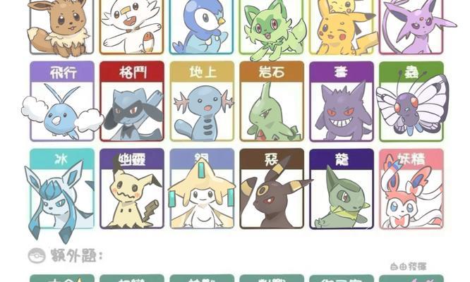 口袋妖怪转换方法是什么？有哪些步骤？-第3张图片-西柚游戏