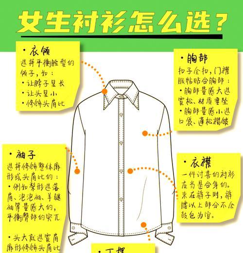衣服入手方法是什么？-第1张图片-西柚游戏