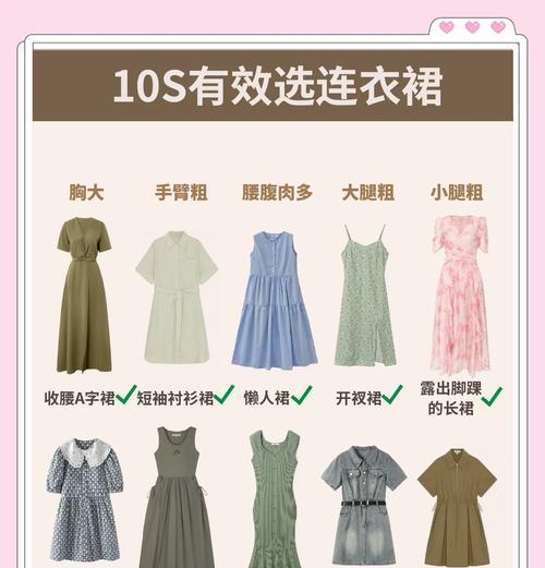 衣服入手方法是什么？-第3张图片-西柚游戏