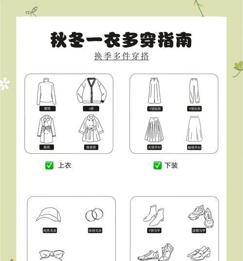 衣服入手方法是什么？-第2张图片-西柚游戏