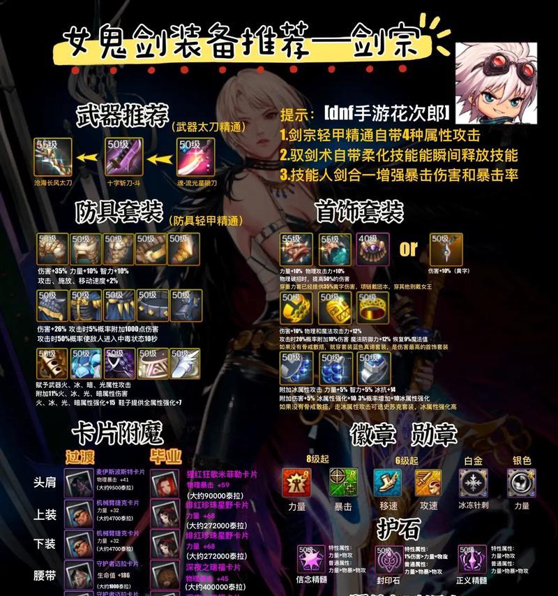 地下城与勇士私服如何避免陷阱？选择私服的注意事项有哪些？-第2张图片-西柚游戏