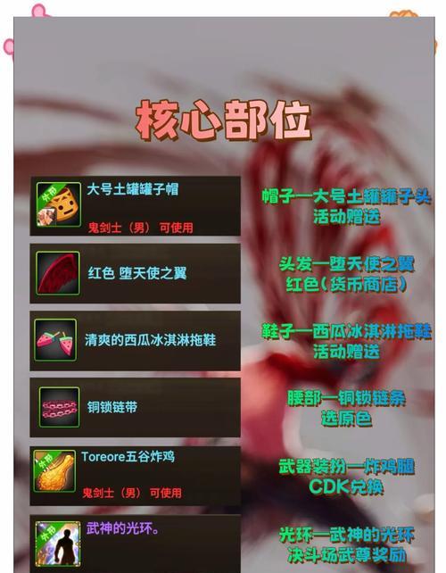 地下城与勇士私服如何避免陷阱？选择私服的注意事项有哪些？-第3张图片-西柚游戏