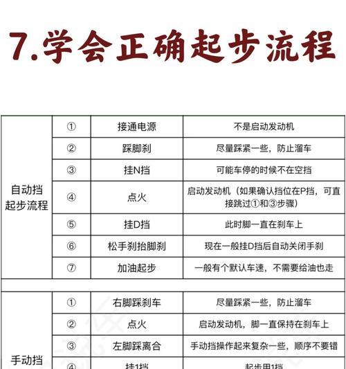 绝地求生警灯关闭方法是什么？如何快速操作？-第1张图片-西柚游戏