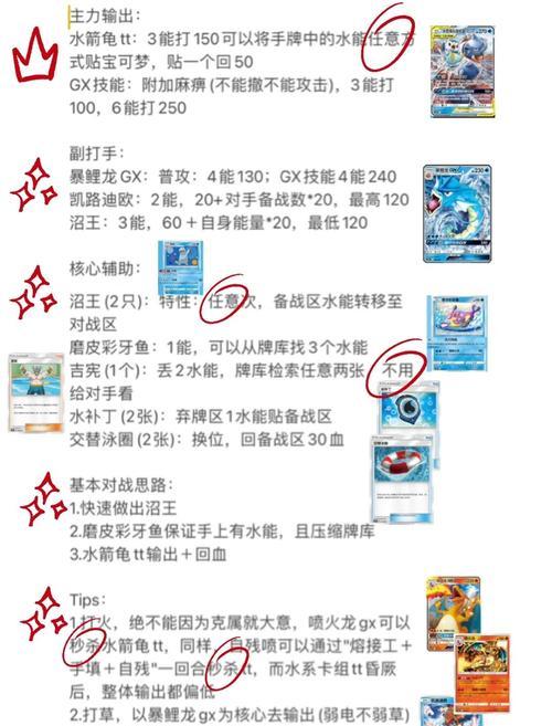 皇室战争中水人卡牌怎么玩？最佳搭配和策略是什么？-第1张图片-西柚游戏