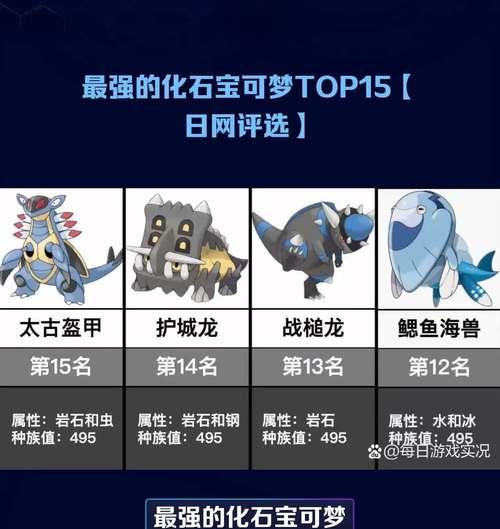 口袋妖怪化石获取方法？如何获得第二个？-第2张图片-西柚游戏