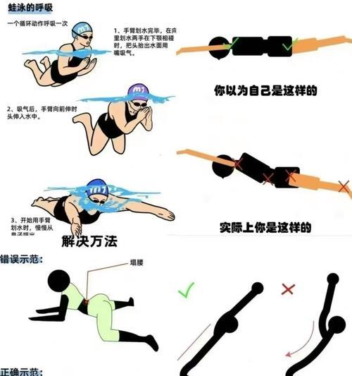 绝地求生游泳关卡的通关技巧？如何顺利通过游泳挑战？-第3张图片-西柚游戏