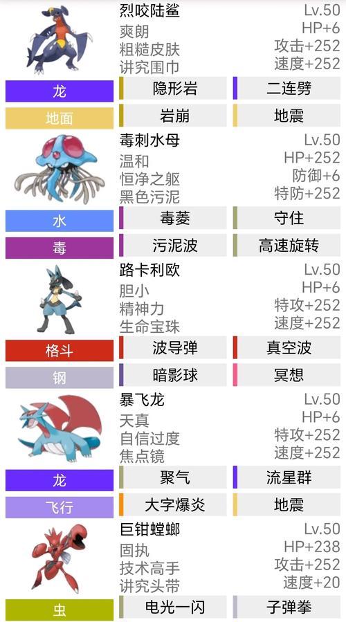 口袋妖怪瞬间移动技能如何获得？获取条件是什么？-第1张图片-西柚游戏