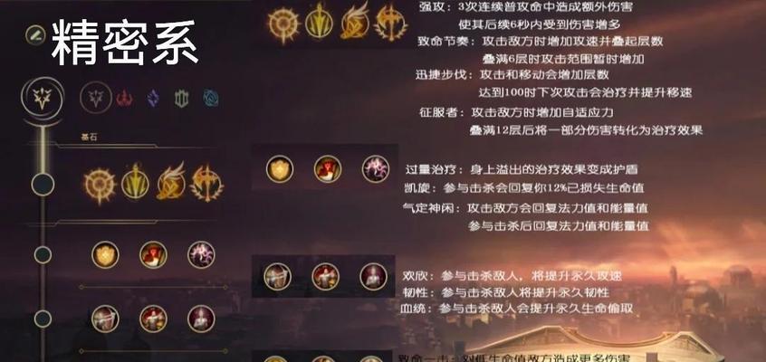 热血游戏中符文如何正确镶嵌？符文镶嵌的规则是什么？-第3张图片-西柚游戏