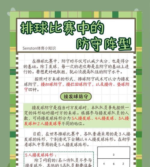 部落冲突中如何有效使用马刺战术？-第3张图片-西柚游戏