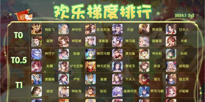 三国杀积分具体指什么？积分如何影响游戏进程？-第1张图片-西柚游戏