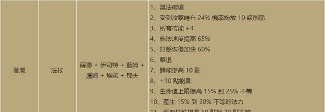 刀塔2防御符文开启方法是什么？如何正确配置？-第2张图片-西柚游戏