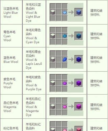 我的世界原矿怎么制作？原矿的获取和加工方法是什么？-第3张图片-西柚游戏