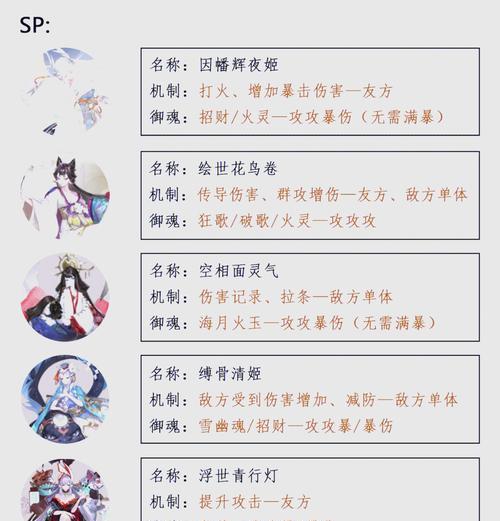 阴阳师中如何卡爆伤面板？有哪些技巧？-第3张图片-西柚游戏