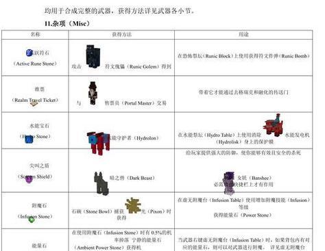 三发弓制作教程？我的世界中如何打造三发弓？-第2张图片-西柚游戏