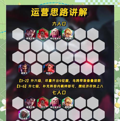 部落冲突古鲁家族玩法是什么？如何操作？-第3张图片-西柚游戏