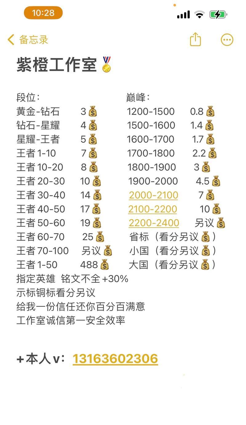 王者荣耀如何提高接单量？接单多的技巧有哪些？-第3张图片-西柚游戏