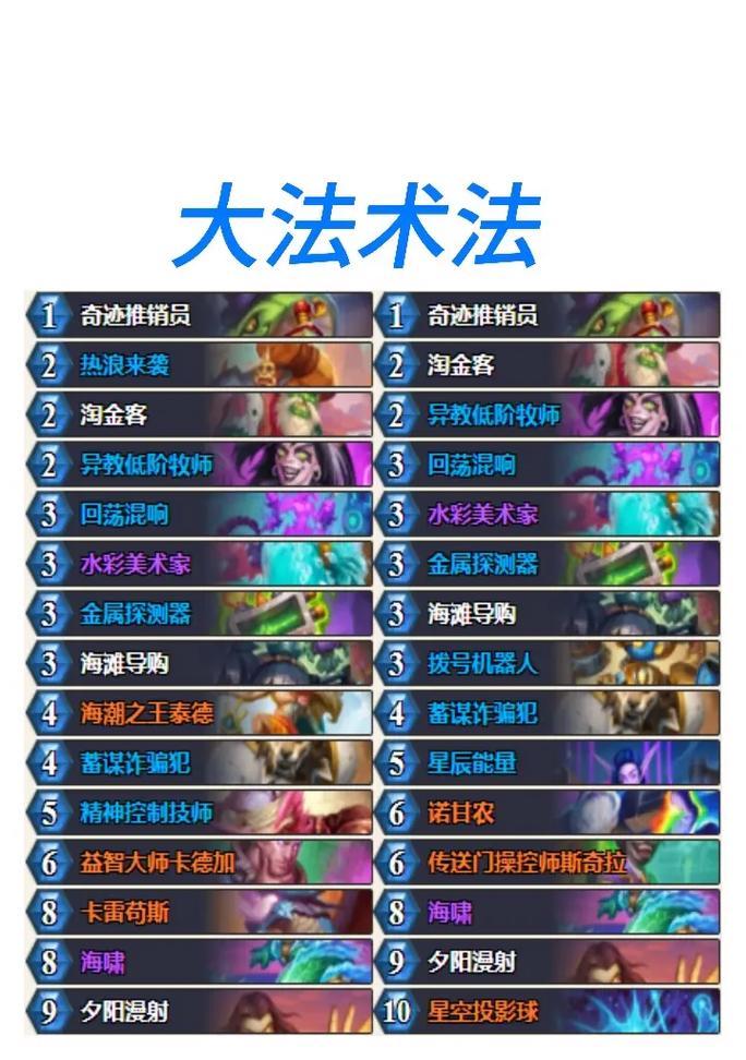 炉石传说大眼皮肤卡组获取途径？-第2张图片-西柚游戏
