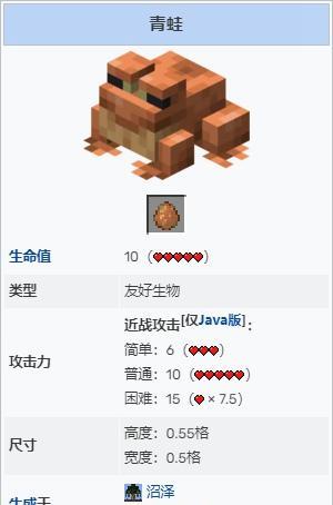 我的世界中青蛙的孵化方法是什么？-第3张图片-西柚游戏