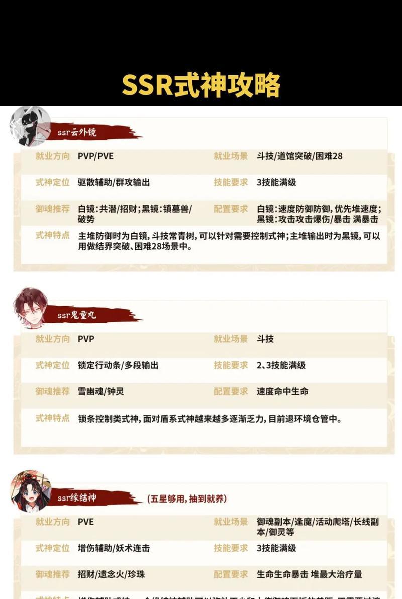 阴阳师中如何正确喂食糖果？-第2张图片-西柚游戏