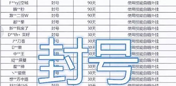 在王者荣耀中使用外挂会有什么后果？-第2张图片-西柚游戏
