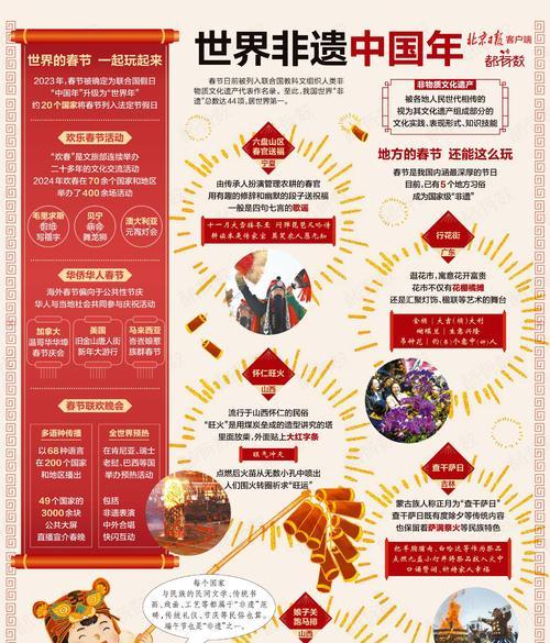 春节探索阵容的获取方式是什么？如何搭配最强阵容？-第1张图片-西柚游戏