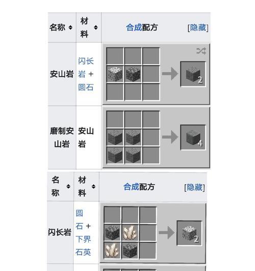 火药在《我的世界》中如何合成？合成火药需要哪些材料？-第1张图片-西柚游戏