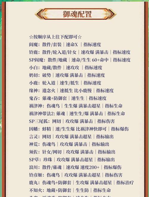 阴阳师坐地怎么打挖土怪？有哪些技巧和策略？-第3张图片-西柚游戏