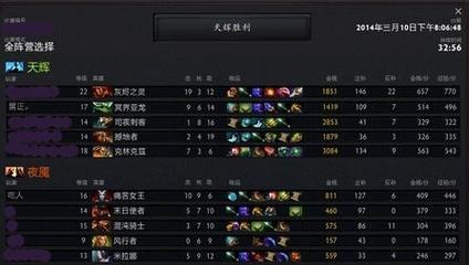 刀塔2如何查看新老分数对比？分数对比的查看方法是什么？-第3张图片-西柚游戏