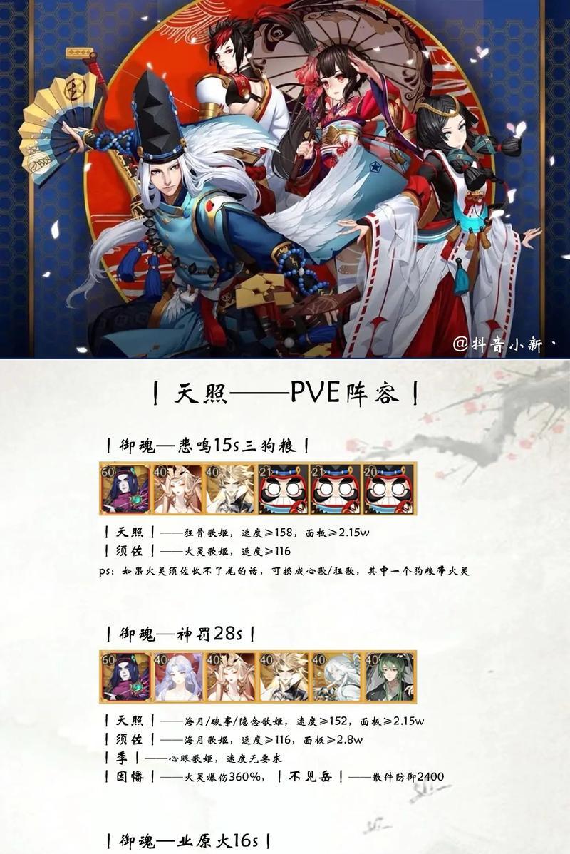 阴阳师PK天照阵容搭配及策略是什么？-第2张图片-西柚游戏