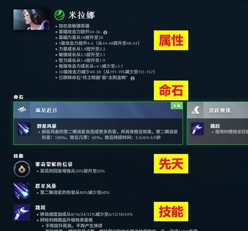 刀塔2中第四条属性选择技巧是什么？-第2张图片-西柚游戏