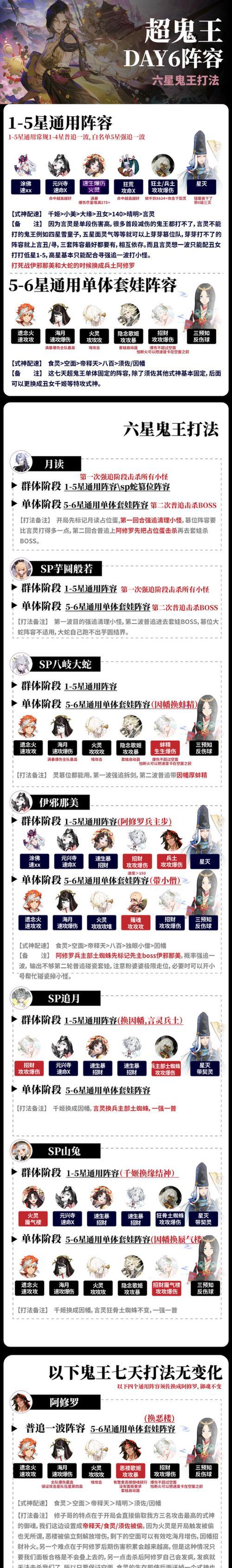 阴阳师鬼王召唤技能使用方法是什么？-第1张图片-西柚游戏