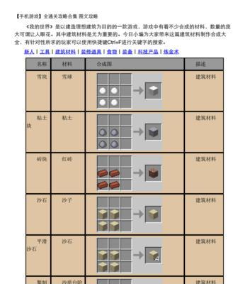我的世界铃铛合成方法是什么？需要哪些材料？-第3张图片-西柚游戏