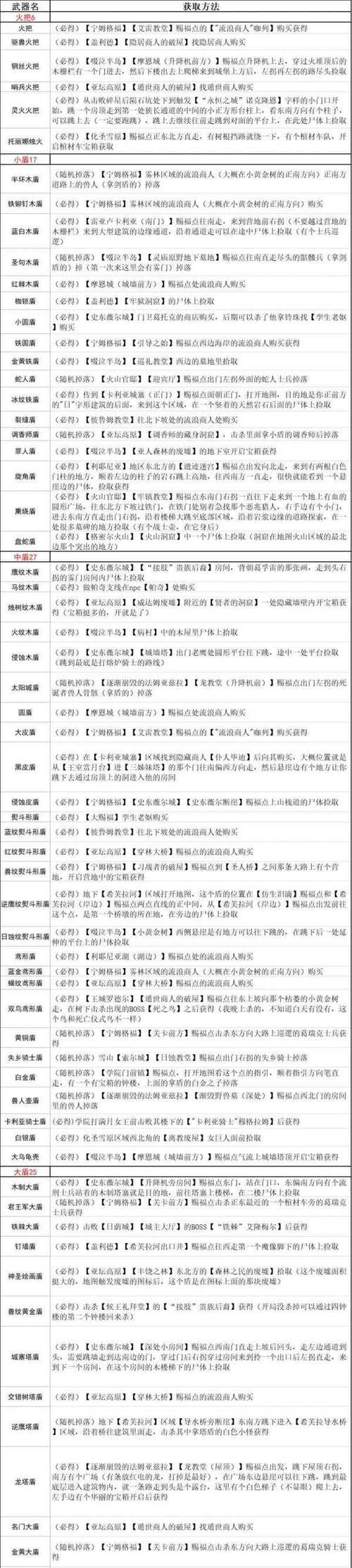 炉石传说闪电箭获取方法是什么？-第3张图片-西柚游戏