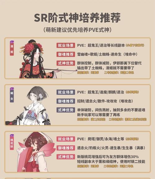 阴阳师地域排名设置方法是什么？-第2张图片-西柚游戏