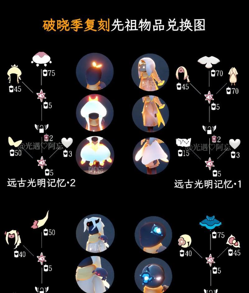 《光遇》游戏毛靴棉裤先祖位置介绍（探索游戏世界中毛靴棉裤的起源和位置）-第1张图片-西柚游戏
