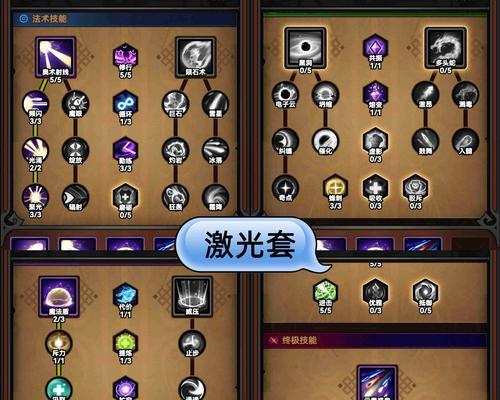 《天天炫斗布鲁技能点加点攻略》（提升战斗力）-第1张图片-西柚游戏