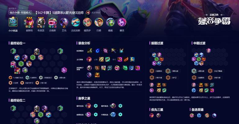云顶之弈连胜攻略（从零到英雄）-第1张图片-西柚游戏
