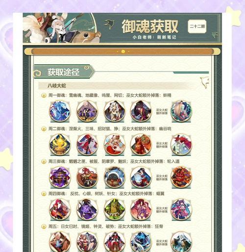 阴阳师魂王关卡的通关秘诀是什么？-第2张图片-西柚游戏