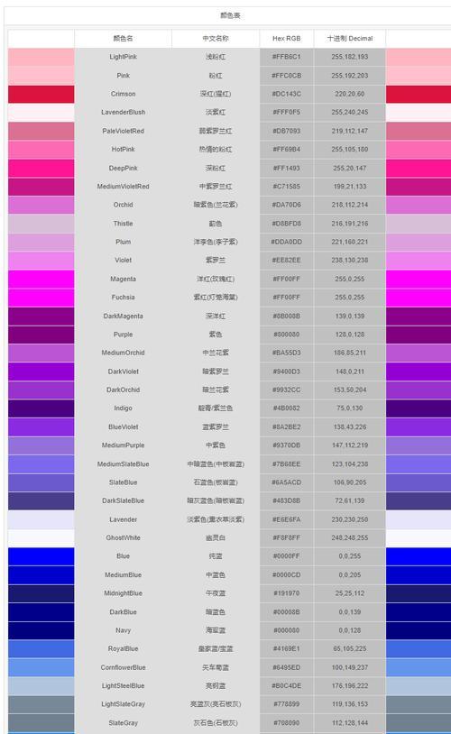 我的世界中文字变宽的方法是什么？如何调整字体宽度？-第2张图片-西柚游戏