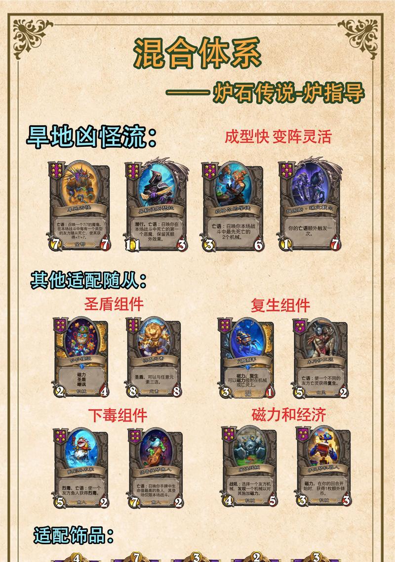 炉石传说战棋毒瘤套路的构建方法是什么？-第2张图片-西柚游戏