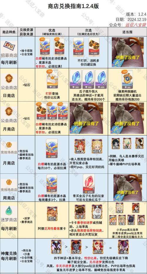 《剑与远征》回魂之境通关攻略（带你探索最强生存技巧）-第1张图片-西柚游戏