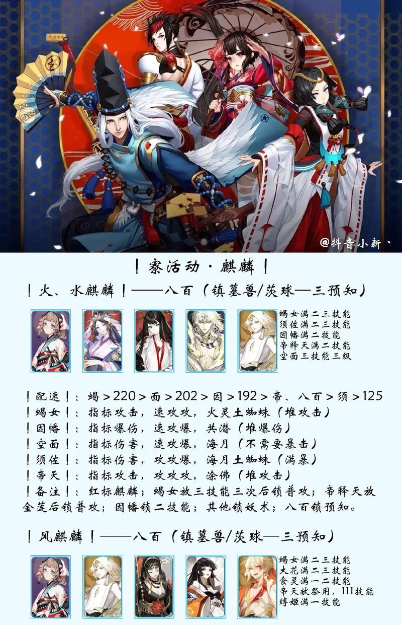 阴阳师进寮私聊沟通技巧？如何有效进行寮内交流？-第2张图片-西柚游戏