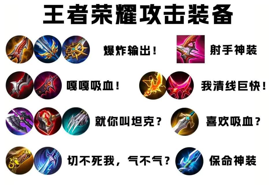 王者荣耀装备叠加规则是什么？如何合理搭配？-第2张图片-西柚游戏