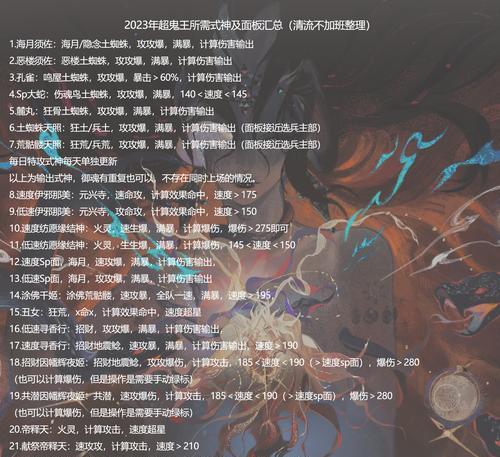 阴阳师御魂搭配方法有哪些？如何选择最佳组合？-第3张图片-西柚游戏