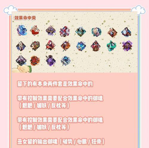 阴阳师火灵御魂怎么搭配？效果如何最大化？-第1张图片-西柚游戏