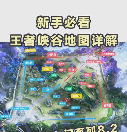 王者荣耀中位置如何分享？分享方法是什么？-第3张图片-西柚游戏