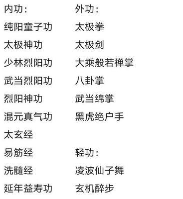 《侠客难20双宿双飞结局攻略》（如何完成双宿双飞结局）-第3张图片-西柚游戏