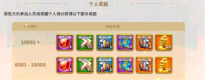 《万国觉醒道具抵抗之箭的威力解析》（用于游戏中的强力武器装备解析与应用建议）-第2张图片-西柚游戏