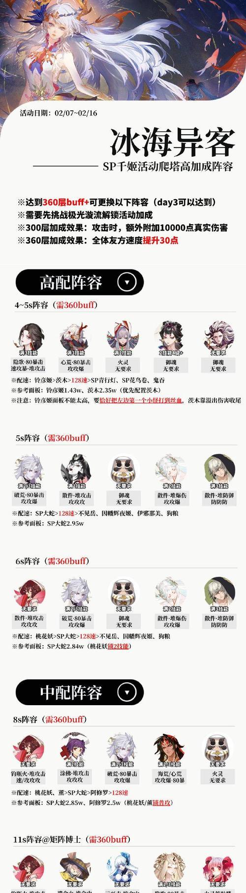 阴阳师上分阵容推荐是什么？如何搭配最有效？-第3张图片-西柚游戏
