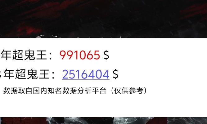 《阴阳师当前版本鬼王狩猎战效率最高的式神》（优秀式神助你高效狩猎鬼王）-第3张图片-西柚游戏